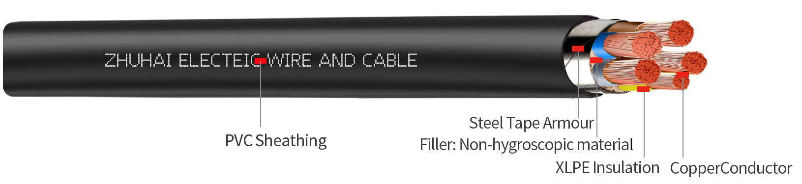 RVFV-K,CU/XLPE/PVC/DSTA/PVC Low Voltage armoured cables