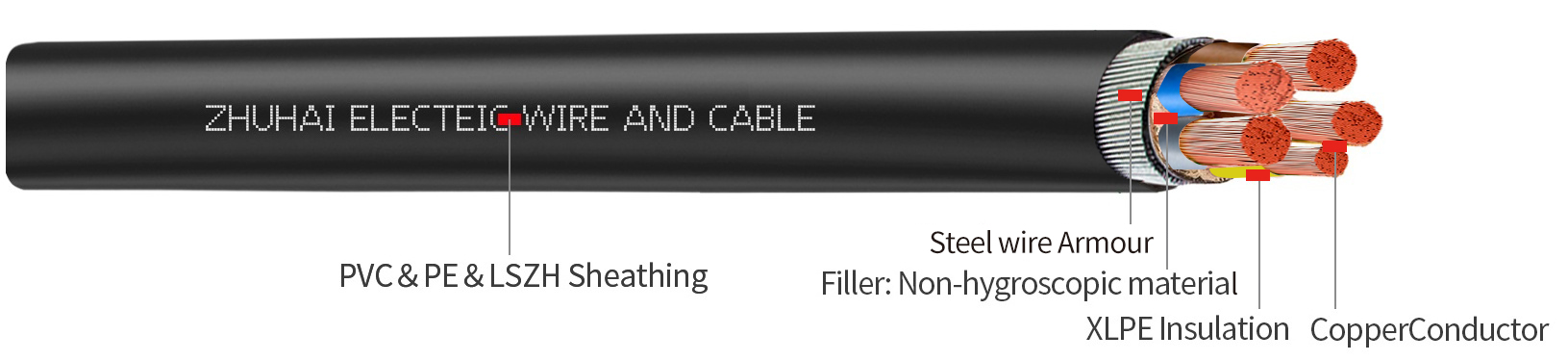 RVMV-K CU/XLPE/PVC/SWA/PVC Power Cable