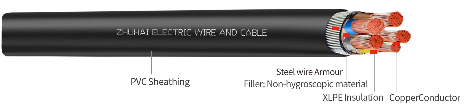RVMV-K CU/XLPE/PVC/SWA/PVC Power Cable