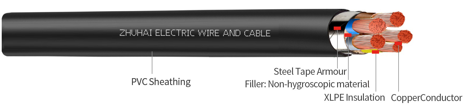 CU/XLPE/PVC/DSTA/PVC Low Voltage RVFV-K cables