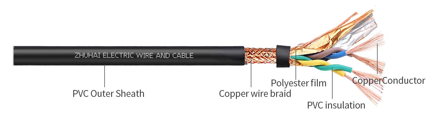Shielded Twisted Pair Cable wire with PVC Sheath with EMI interference