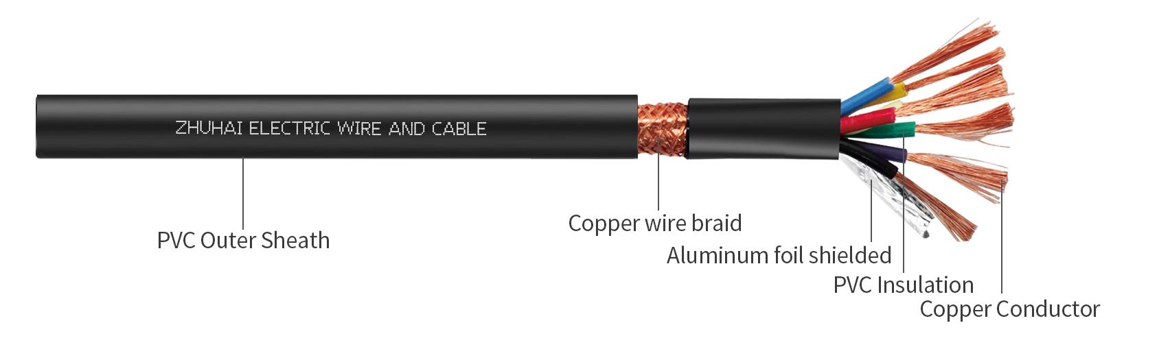 Multicore braided shielding flexible Cable wire