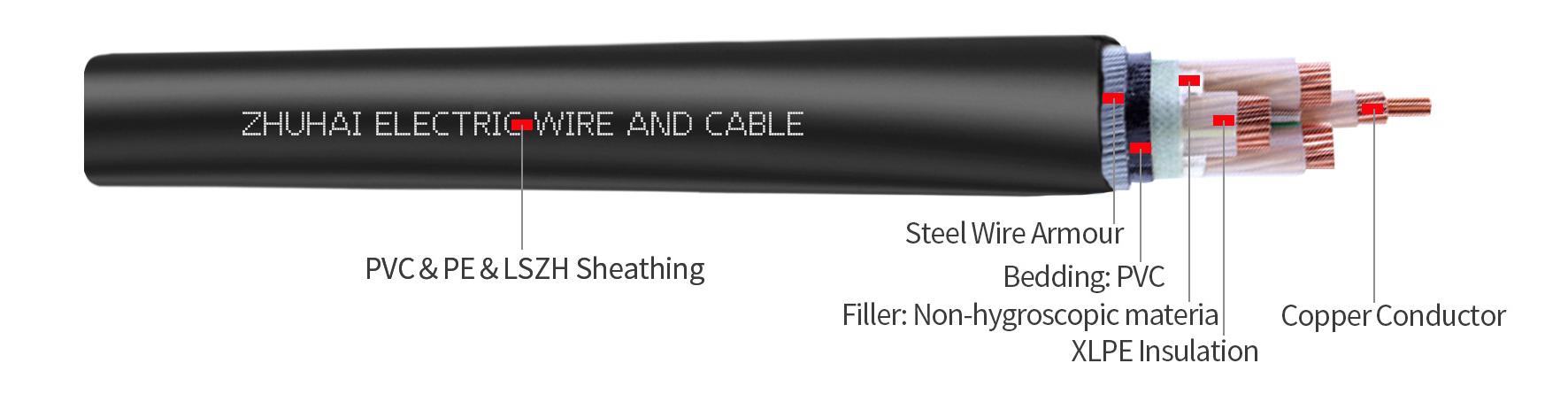 N2XRY Copper Conductor SWA 600/1000V Cable，CU/XLPE/SWA/PVC