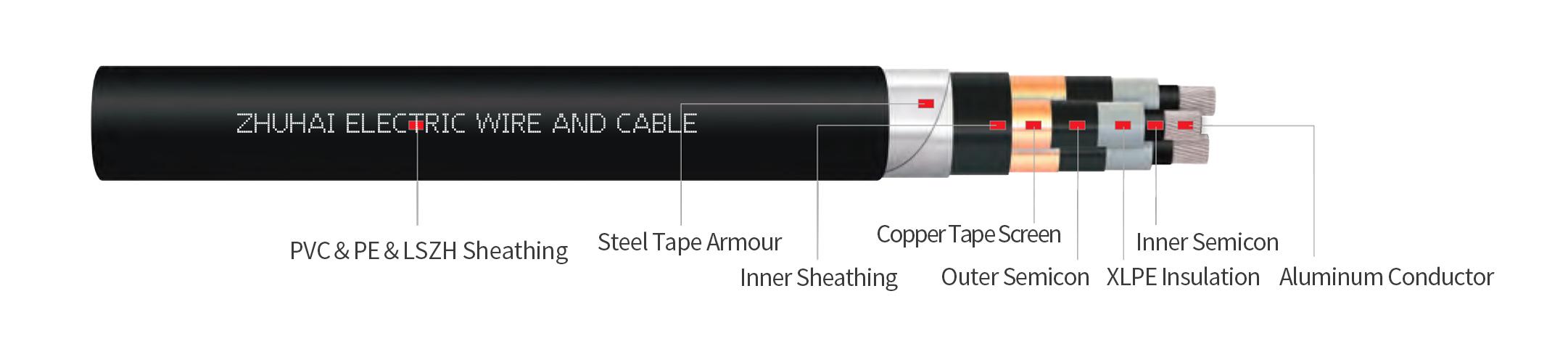 NA2XSEBY Medium Voltage Three Core Cable