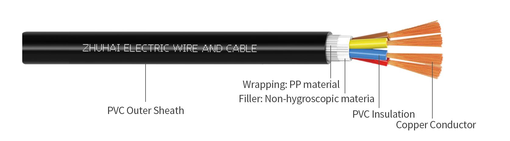 H05VV-F High Flexible PVC Insulated and Sheathed Light Fine Wired Cable