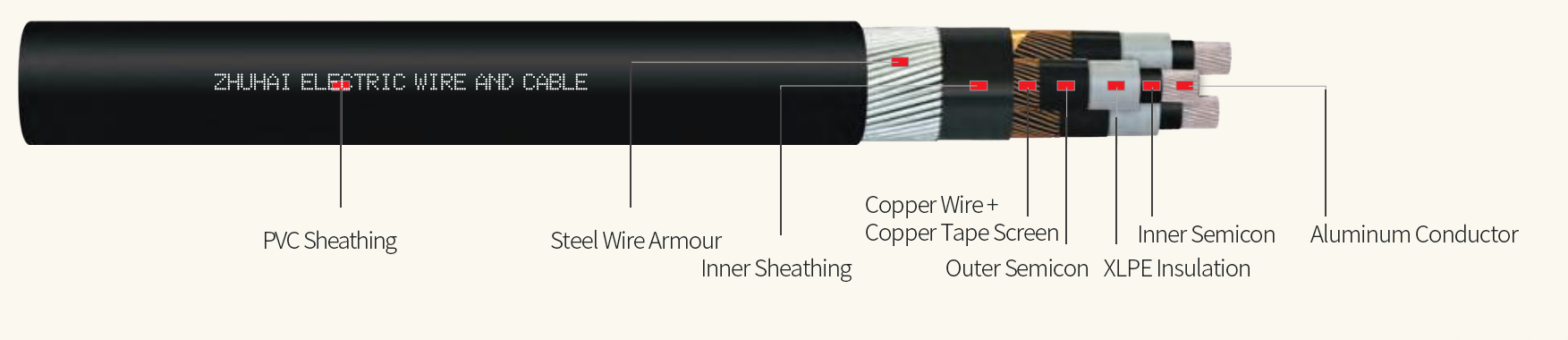 Copper wire shielded aluminum wire armored cable CWS/CU/XLPE/AWA/PVC copper wire low-voltage power cable Copper wire shielded aluminum wire armored cable CWS/CU/XLPE/AWA/PVC copper wire low-voltage power cable