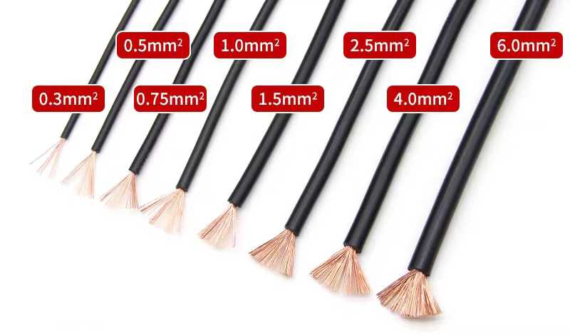 Difference between PVC insulated cable and XLPE insulated Cables