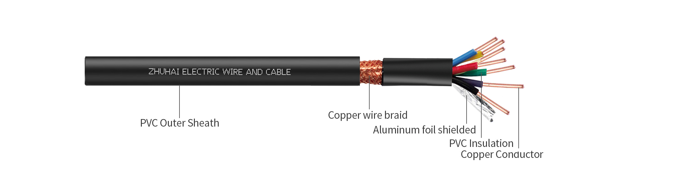 Durable PVC Sheathed KVVP 4-Core Industrial Control Cable Durable PVC Sheathed KVVP 4-Core Industrial Control Cable