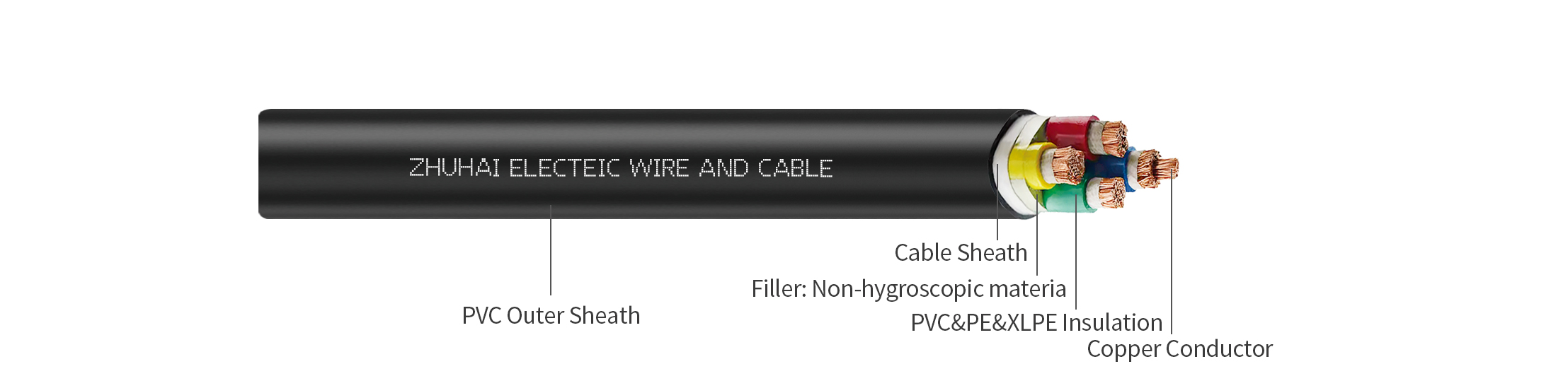 REZ1-K 1.8/3KV Cable - XLPE LSZH Flexible Power Cable, IEC 60502-1, Fixed Installation REZ1-K 1.8/3KV Cable - XLPE LSZH Flexible Power Cable, IEC 60502-1, Fixed Installation