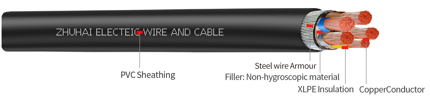 RE1ME1-K XLPE Insulated LSZH Sheath Cable - IEC 60502 Compliant Flexible Power Cable