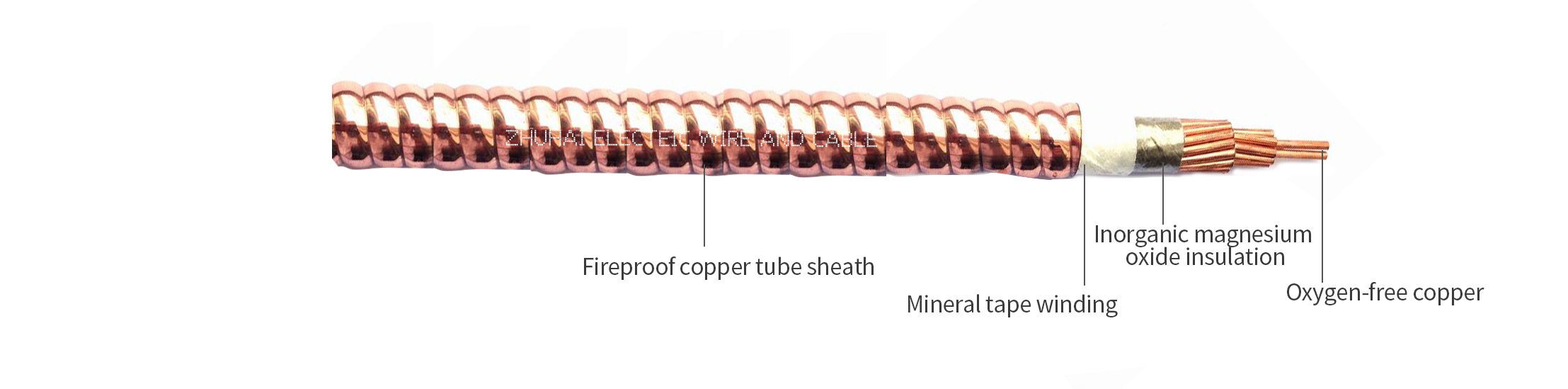 Mineral Insulated Fire Resistant Cable Fireproof Cable Mineral Insulated Fire Resistant Cable Fireproof Cable